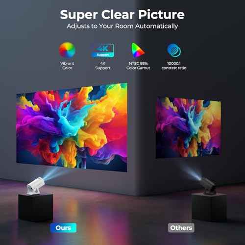 Portable WiFi and Bluetooth Projector - 4K 1080P Supported Mini Movie Projector, 270¡ÆAdjustable Stand Outdoor Home Theater Star Projector with Ambient Light for Phone TV Stick Laptop