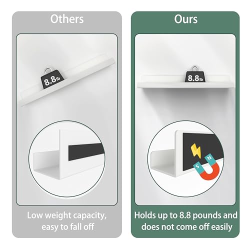 Opps Magnetic Book Shelf for Whiteboard: Acrylic Book Display Shelf with Strong Adsorption Capacity, 2 Pack Magnetic Book Holder for Refrigerator Classroom Office Teacher Kids (White)