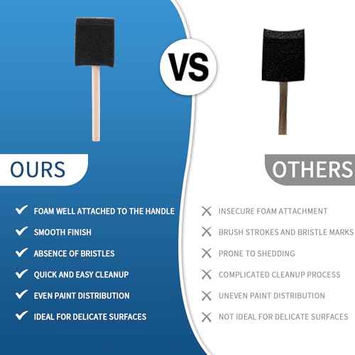 1" Foam Paint Brushes - 100 Pack, 1-Inch Painting Sponges - Premium Foam Brushes - Lightweight & Durable - Sponge Brush Ideal for Painting, Crafting, Acrylics, Stains, Varnishes (Black)