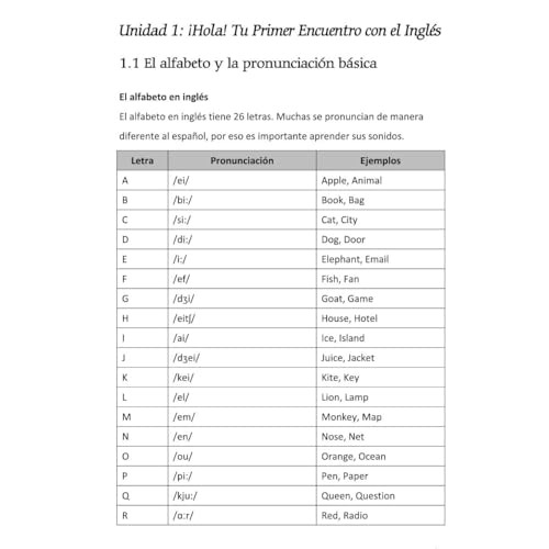 PRYCKEN English Learning Course - 8-in-1 Beginner Guide for Fast Fluency