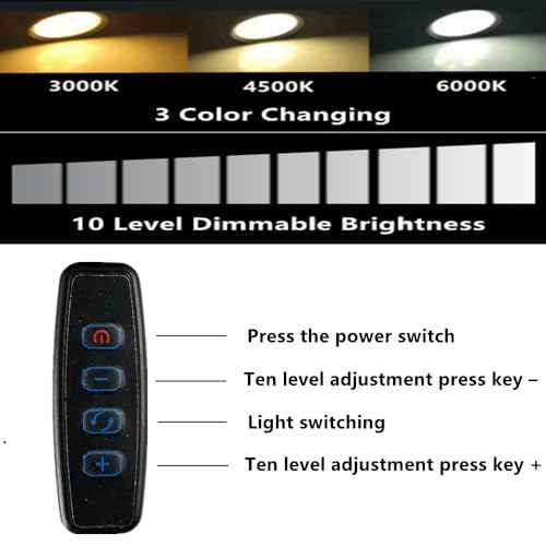 2-Pack 3W USB Clamp Desk Lamp - 3 Color Temperatures (3000K-4500K-6000K), 10-Level Dimmable, 48cm 360¡Æ Gooseneck with C-Clip for Sewing Machine, Office, Bedroom