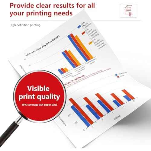 PGI-35 CLI-36 Ink Cartridges 3-Pack Compatible PGI35 Black CLI36 Color Ink Replacement for Canon 35 36 Ink Cartridge Work with PIXMA iP100 iP110 TR150 Mini260 Mini3200 Printer (2Black+1Color)