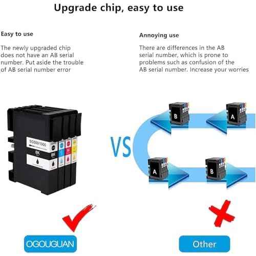 OGOUGUAN SG500 SG1000 Sublimation Ink Cartridge Compatible for Sawgrass Virtuoso SG500 SG1000 Printer(4-Pack, 1 Black, 1 Cyan, 1 Magenta, 1 Yellow)