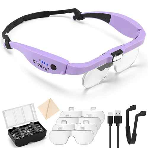Magnifying Glass with Light 1.5X to 5.0X, Rechargeable Magnifying Glasses Head Magnifier, Lighted Magnify Glass with 4 Detachable Lenses, Magnifier Headset for Close Work Hobbies Jewelry