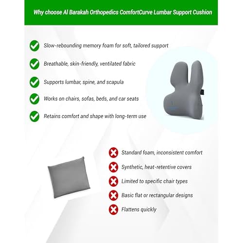 Orthopedics Comfort Curve Lumbar Support Cushion ? Ergonomic 4D Design, Memory Foam Lower Back Pillow for Office Chair, Car Seat, Sofa, Bed ? Relieves Back Pain and Improves Posture