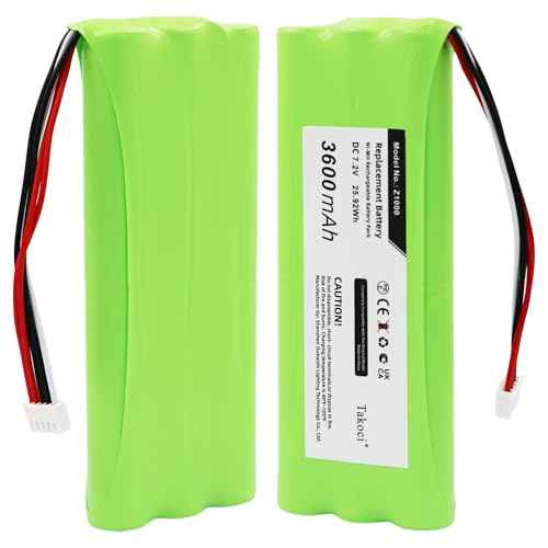 Z1000 Replacement Battery for H-ioki LR8400, MR8880-20 7.2V/3600mAh