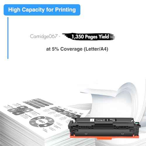 067 067H Black Toner Cartridge 2 Pack MF654CDW Compatible Replacement for Canon 067 Black 067H Color ImageCLASS MF656CDW LBP632CDW MF653Cdw LBP633CDW MF651CW LBP631CW Printer High Yield Ink (2-Pack)