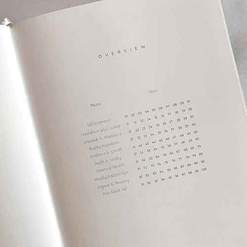Transformation Journal ? 100-Day Guided Journal | Daily Prompts for Self Growth, Mindfulness, and Mental Wellness | Self Care Workbook & Reflection Tool for a Better You