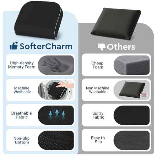 Seat Cushion, Memory Foam Office Chair Cushions for Long Sitting Hours, Chair Pad for Sciatica, Coccyx, Tailbone, Hip Pain & Pressure Relief, Office, Home,Car Seats,Airplane, Black/X-Large