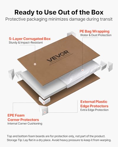 VEVOR Foam Board 12 Pack 24x36 inch White Poster Boards for Art & Display