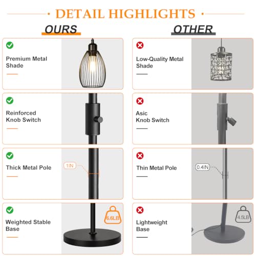 Nintiue Matte Black Dimmable Farmhouse Floor Lamp with 3 LED Bulbs, Tall Standing Tree Lamp for Living Room & Bedroom