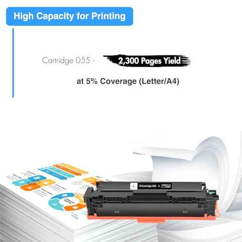 TRUE IMAGE Compatible 055 Black Toner Cartridge Replacement for Canon 055 055H Toner for Canon Color ImageCLASS MF743Cdw MF741Cdw MF746Cdw MF745Cdw LBP664Cdw Printer Ink(Black, 1-Pack)