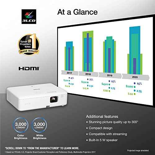 Epson EpiqVision Flex CO-W01 Portable Projector, 3-Chip 3LCD, Widescreen, 3,000 Lumens Color/White Brightness, 5 W Speaker, 300-Inch Home Entertainment and Work, Streaming Ready
