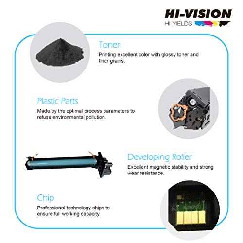 HI-VISION HI-YIELDS Compatible Toner Cartridge Replacement for MLT-D116L D116L, Black, 3 Pack