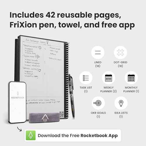 Rocketbook Fusion Hybrid Reusable Planner and Notebook in One, Additional Blank Pages, Goal and Project Tracker, Undated Planner, Letter Size 8.5x11, Pink (Pack of 1)