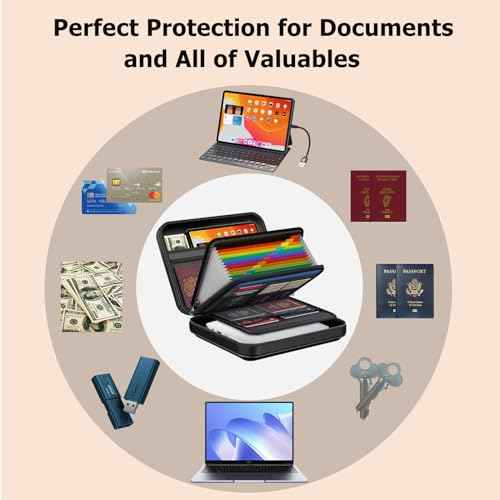 Fireproof Document Box with Lock & Shoulder Strap - Waterproof Hard-Shell File Organizer with Pocket Accordion File Folder, Portable Fireproof Box Safe Storage for Important Documents, Laptop
