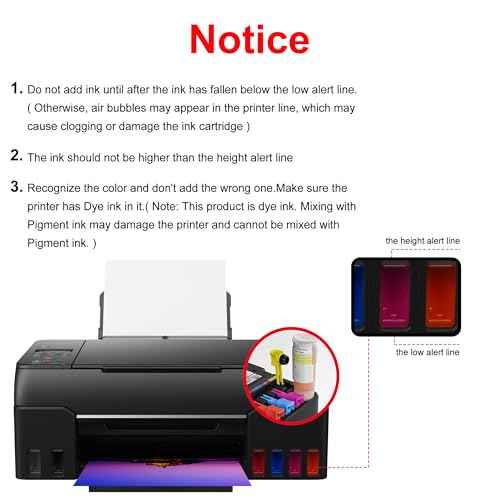 MS.R GI23 GI-23 Ink Refill Replacement for Canon G520 G620 Megatank Photo Printer(6-Pack 70ML, Black Cyan Magenta Yellow Red Gray)