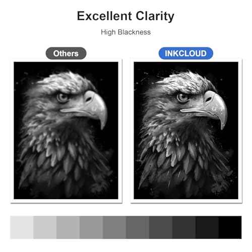 137 Black Toner Cartridge Replacement for Canon 137 CRG137 9435B001AA Work with ImageClass D570 LBP151dw MF216n MF236n MF232W MF227dw MF229dw MF244dw MF247dw Printer (4 Black)