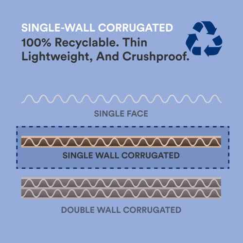 BOX USA Shipping Boxes Small 5"L x 4"W x 2"H, 50-Pack | Corrugated Cardboard Box Mailer for Packing, Moving and Storage 542