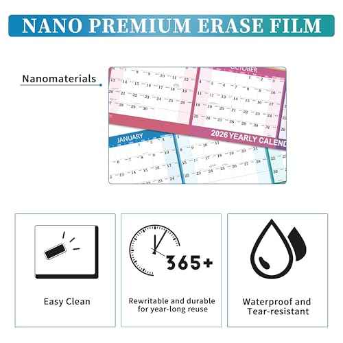 2026 Dry Erase Calendar - Dry Erase Wall Calendar 2026, Yearly Wall Calendar, Jan. 2026 - Dec. 2026, 34.6" x 22.9", Wet & Dry Erase Laminated, Vertical/Horizontal, Reversible - Colorful