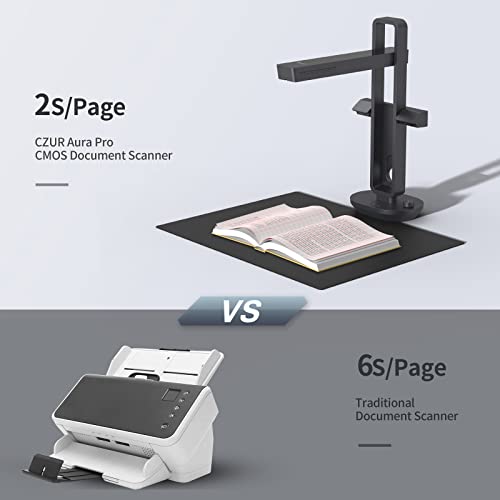 CZUR Aura-B Pro Book & Document Scanner - A3 & A4 Capture, Fast OCR