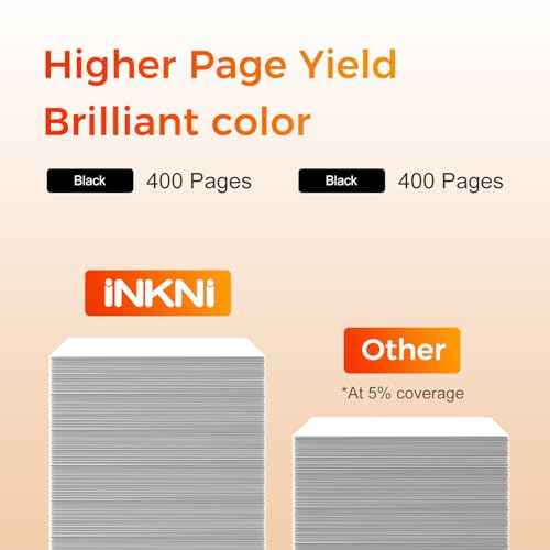 InkNI 245XL 245 XL Black Ink Cartridge Replacement for Canon 245XL Black Ink PG-245XL Fit for Canon Pixma MX490 MG2522 MX492 TR4520 TS202 TS3100 TS3122 TS3320 TR4500 TR4522 MG2500 Print (2 Black)
