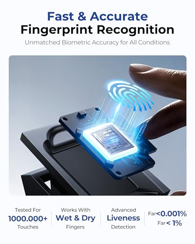 TimeRalo Standalone Employee Time Clock with Fingerprint & PIN, Data Backup