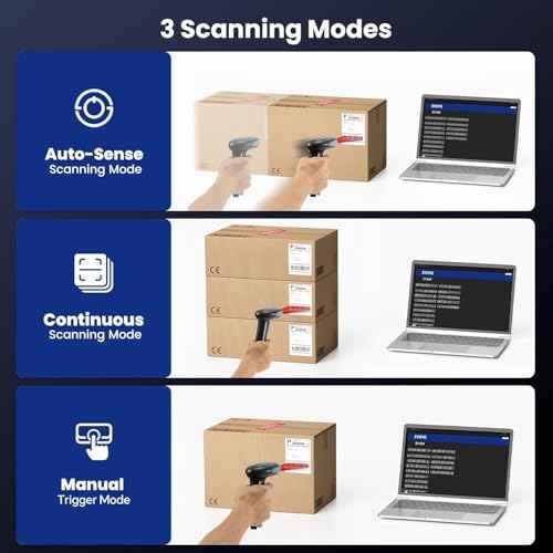 Eyoyo 2D Wireless Barcode Scanner: Handheld Cordless & USB Wired 1D UPC QR Code Scanner for Library, Retail Store, Book, Warehouse - Fast Screen & Printed Bar Code Reader for Computer Laptop POS PC