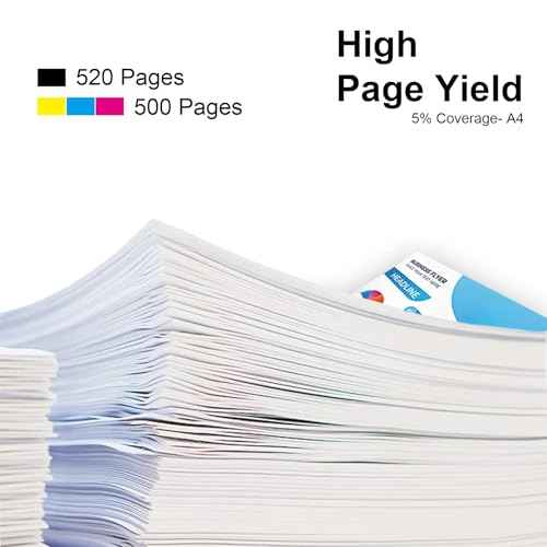 21 22 21XL 22XL Ink Cartridges Combo Pack Compatible for DeskJet F2210 F4180 F380 F300 F4140 F340 OfficeJet 4315 J3640 J3680 1410 PrintersPrinter (2-Pack 1Black/1Tri-Color)