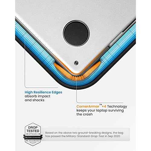 tomtoc 360 Protective Laptop Sleeve for 14-inch MacBook Pro M5(2025)/M4/M3/M2/M1 Pro/Max A3434 A3112 A3401 A3185, 13-inch iPad Pro (M5/M4)/ iPad Air (M3/M2) with Magic Keyboard, Water-Resistant Case