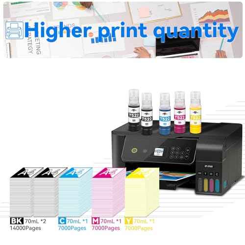 522 Ink Refill Bottles (NotSublimation Ink) Compatible Replacement for Epson Ecotank ET-2800 ET-2720 ET-4800 ET-2803 ET-2400 ET-4700 ET-2840 ET-4810 ET2800 ET4800 ET2803 ET2400 Printers (5 Packs)