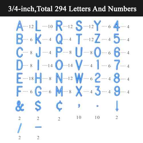 C CRYSTAL LEMON Felt Letter Board Set ? 294-Piece Blue Letters, Numbers & Symbols for 3/4-inch Message Board Letters for Felt Board