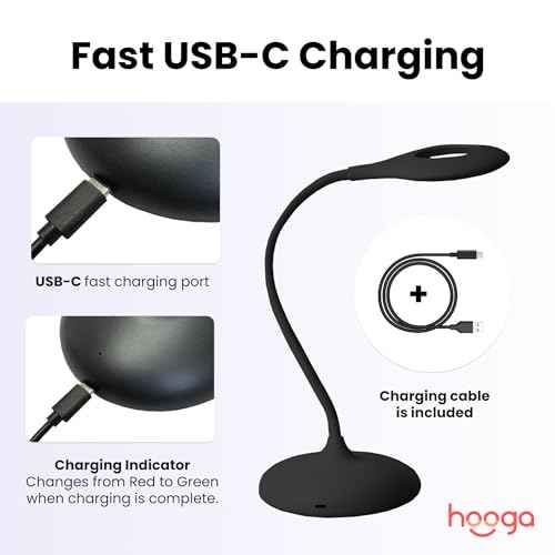 hooga Desk Lamp, Blue Light Blocking, 3 Modes: Amber 1600K, Red, Full-Spectrum 4000K, Dimmable, Rechargeable, Eye Strain Relief, Circadian Friendly
