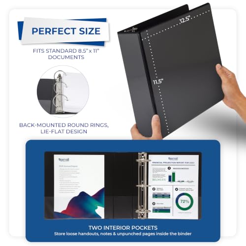 Samsill 3-Inch Black 3-Ring Binders, 550 Sheet Capacity, Clear View Cover, 4 Pack
