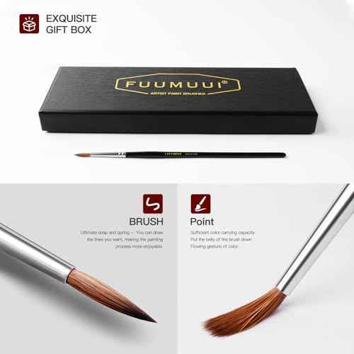 Kolinsky Sable Miniature Watercolor Brushes, Fuumuui 5pcs Professional Small Detail Paint Brushes for Watercolor Gouache Ink and More - Round #00000, #00, #0, #1, #3