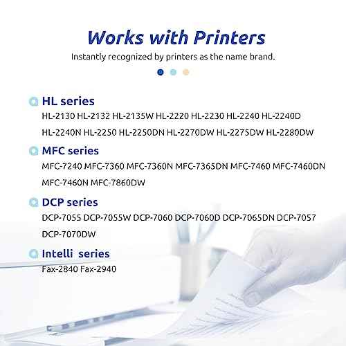 INK E-SALE Compatible Toner Cartridge Replacement for High Yeild Brother TN450 TN420 (Black, 2-Pack),for use with Brother HL-2270dw MFC-7360n DCP-7065dn IntelliFAX-2840 Printer