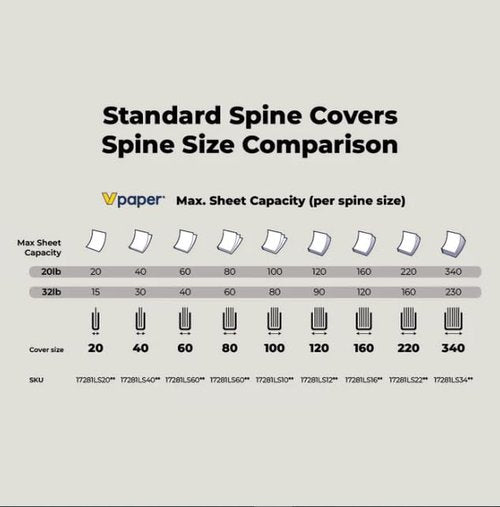 Peleman Thermal Binding Clear Covers with Steel Spine –for Thermal Binding Machines – Formerly Unibind – Used in Real Estate, Education and Various Businesses (Quartz, 220 Sheets Max - 48/Box)