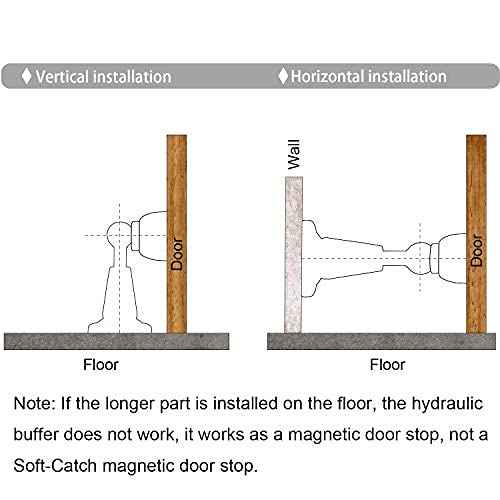 Blulu 6 Pack Door Stoppers Magnetic Door Catch Magnetic Doorstops Stainless Steel Wall Mount Doorstops for Wall and Floor Mounting
