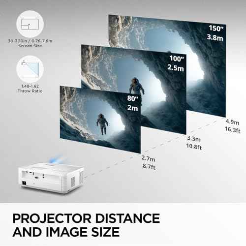 ViewSonic PA503HD 4000 Lumens High Brightness Projector with 1.1x Optical Zoom, USB, and HDMI inputs for Home and Office