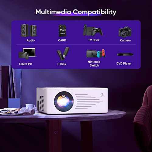 TMY Mini Projector for iPhone, Portable Projector with 5G WiFi and Bluetooth, 1080P HD Projector for Indoor & Outdoor Movies, Home Theater, Camping, Gaming