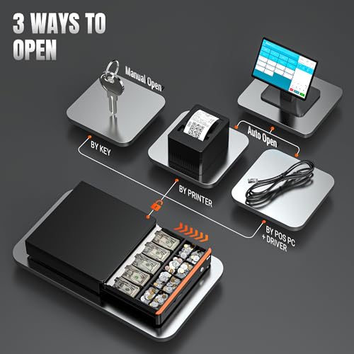Tera 16" Cash Register Drawer 5 Bill 8 Coin with 6 Keys, Media Slot, RJ12, 405R (Black)