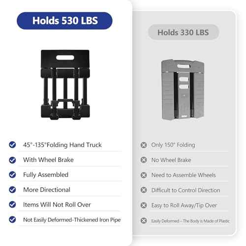 KEDSUM Folding Hand Truck with 6 Wheels(2 with Brake), 530 LBS Heavy Duty Collapsible Dolly Cart, Car Seat Dolly with 2 Lashing Straps for Airport, Travel, Moving, No Assembly Required, Black