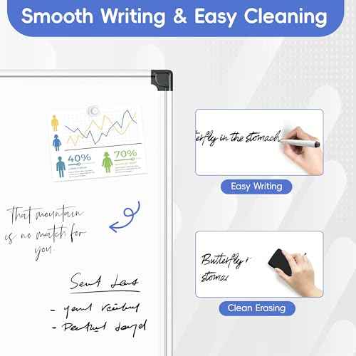 VUSIGN Magnetic Dry Erase White Board for Wall 24"¡¿18"- 1 Eraser, 2 Markers, 4 Magnets, Aluminum Frame Whiteboard for Home, School, Office