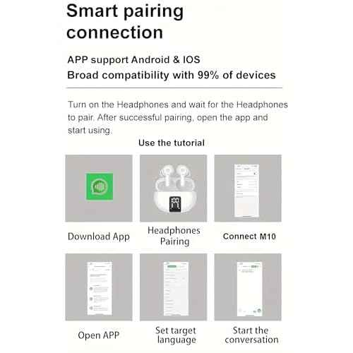 Translation Earbuds Real Time Voice Translator Earbuds Supports 144 Languages Two-Way Online Translator in Ear Earbuds with APP Fit iOS and Android Ideal