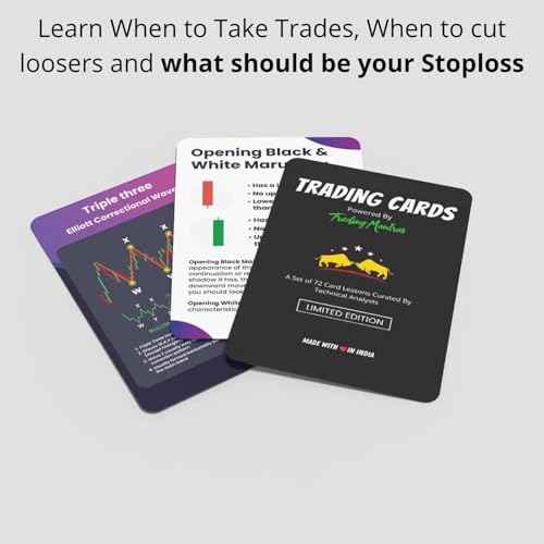 Trading Mantras Stock Market Trading Flash Cards | Reference Cards for New Traders Learning Price Actions Analysis | Candlestick Patterns Ideal for Stock Market Traders and Investors