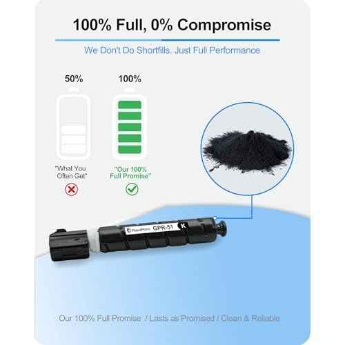 MasaiMara GPR-51 GPR51 8516B003AA High Capacity Compatible Toner Cartridges Replacement for Canon C250 C250iF C255iF C350 C350iF C350P C355iF Printer (Black, 1-Pack)