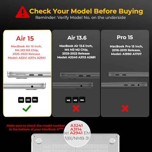 EooCoo Case Compatible with MacBook Air 15 inch M4 2025 2024 2023 Release A3241 M3 A3114 M2 A2941 Liquid Retina Display, Plastic Hard Shell Case + Keyboard Cover + Screen Protector, Crystal Clear