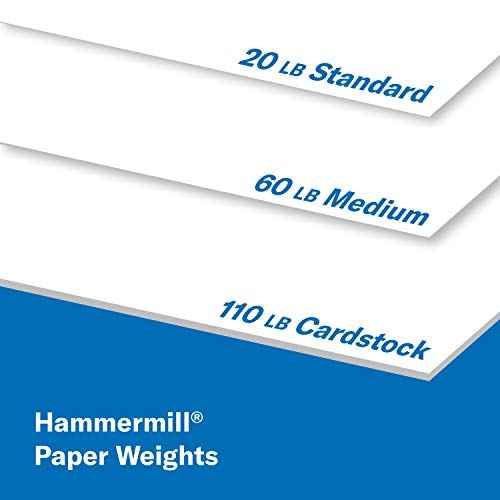 Hammermill White Cardstock, 110 lb, 8.5 x 11 White Cardstock, 5 Ream (1,000 Sheets) - Thick Card Stock, Made in the USA, 168400C