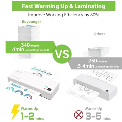 Laminator Machine with 40 Laminating Sheets, A4 Laminator Thermal and Cold with Paper Trimmer & Corner Rounder, 9-Inch Laminating Machine for Home School Office
