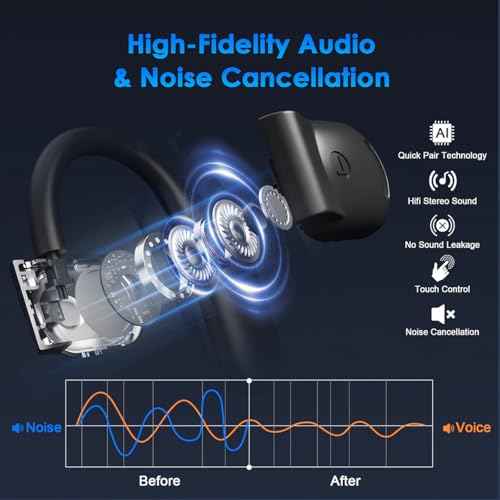 AI Translation Earbuds Real Time, 144 Language Translator Earbuds for iPhone and Android 3-in-1 Translation Headphones Translating Device for Travel Business Learning with Charging Case(Black)